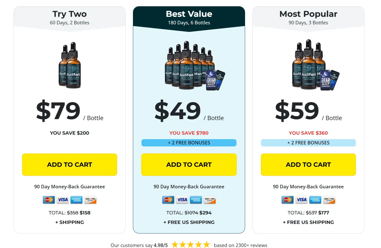 Audifort-pricing